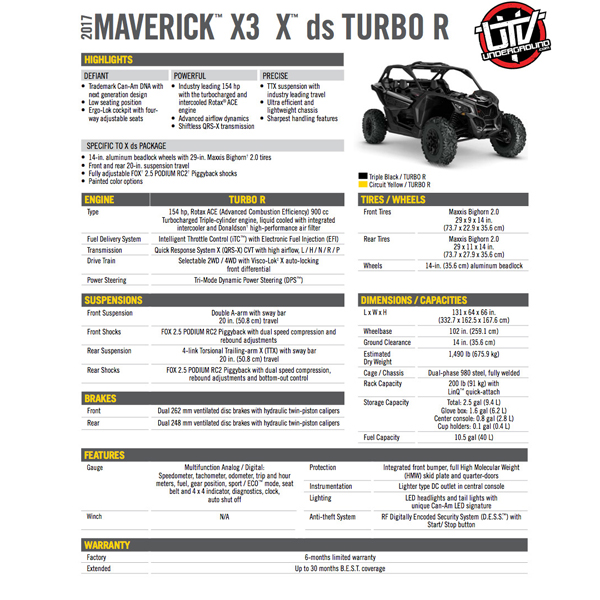 2017 Can Am Maverick X3 Turbo UTV Specs Specifications iShock Can Am Maverick X3 Turbo UTV Build iShock